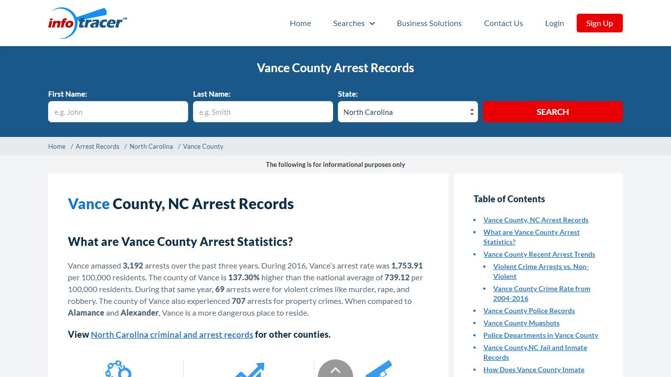 Vance County, NC Arrests, Mugshots & Jail Records - InfoTracer